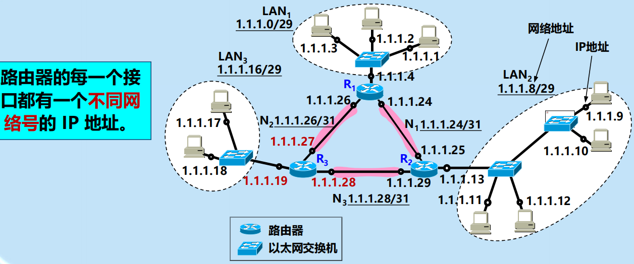 Pasted image 20251101211347.png